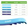 Fitness belt 5P (gradient blue)